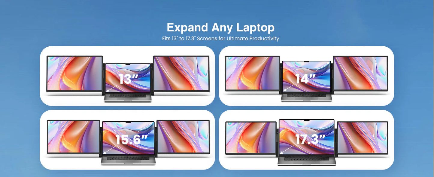 Pantalla Triple Portátil - VARIIC S7