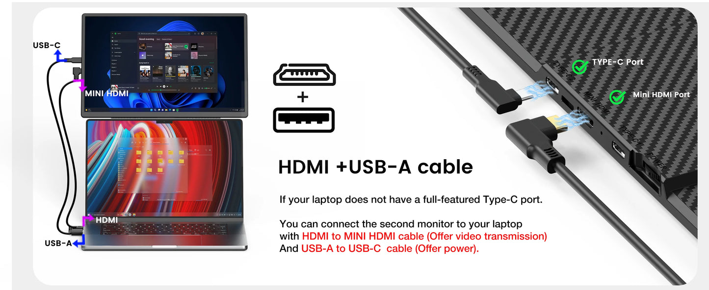 Extensor de Pantalla Dual 16"