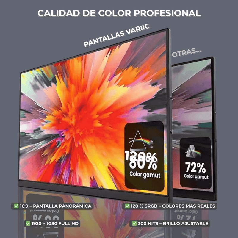 120% sRGB - Calidad de Color Profesional